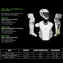 All-Star MVP Pro Intermediate Catching Kit