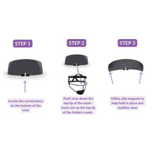 Rip-It Fielder's Mask Visor