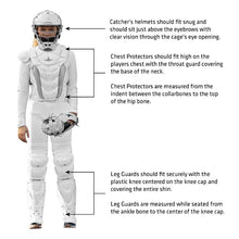 All-Star PHX Paige Halstead Fastpitch Catchers Kit Medium