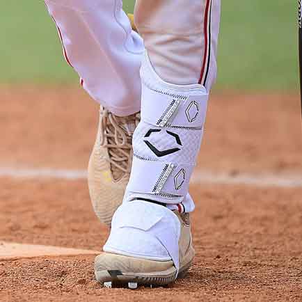 Batter's Protection – Tagged 