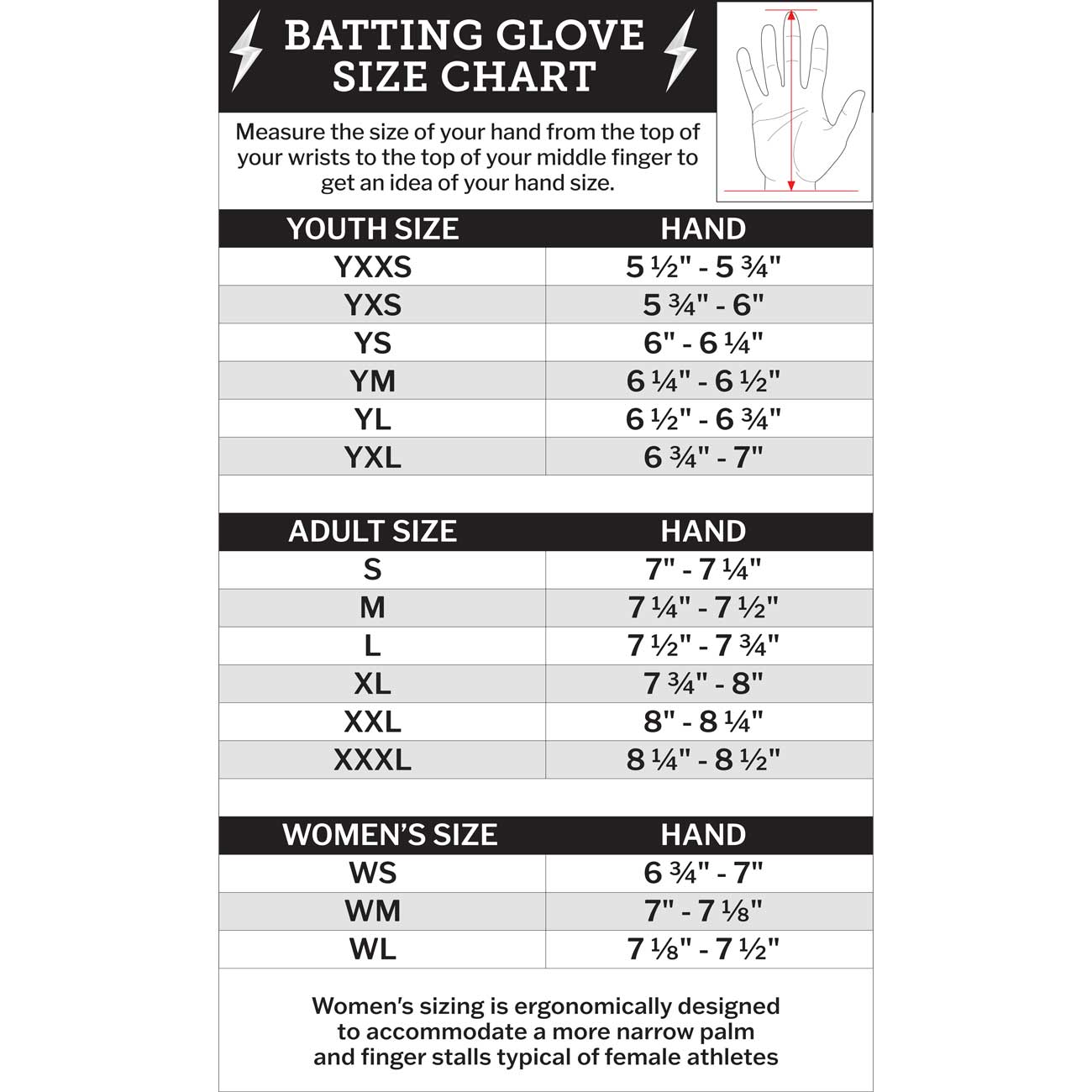 Bruce Bolt Chrome Series Long Cuff Batting Gloves-Youth
