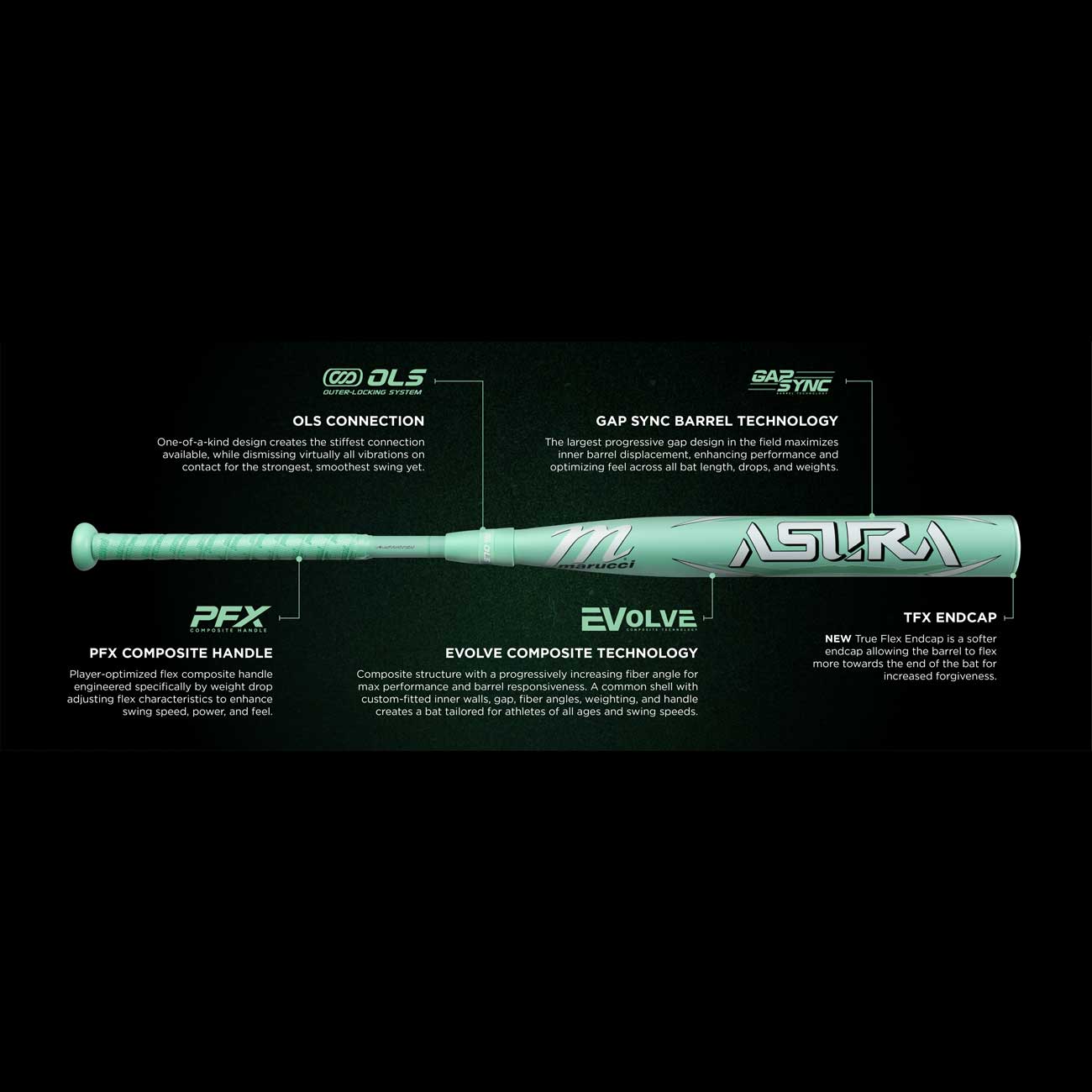 Marucci Asura MFPAS10 Fastpitch Bat -10oz – Home Run Sports