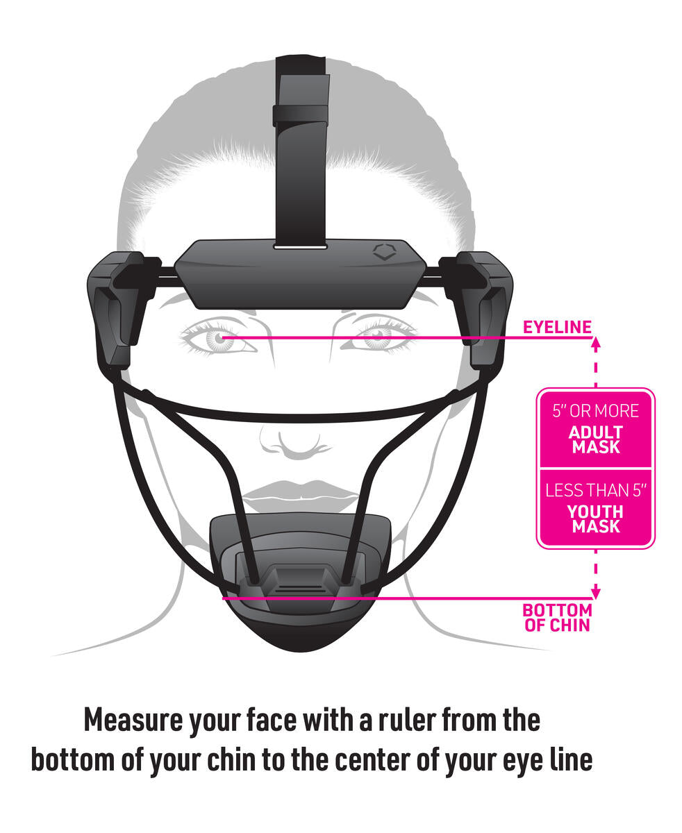 Evoshield Defender's Facemask Adult