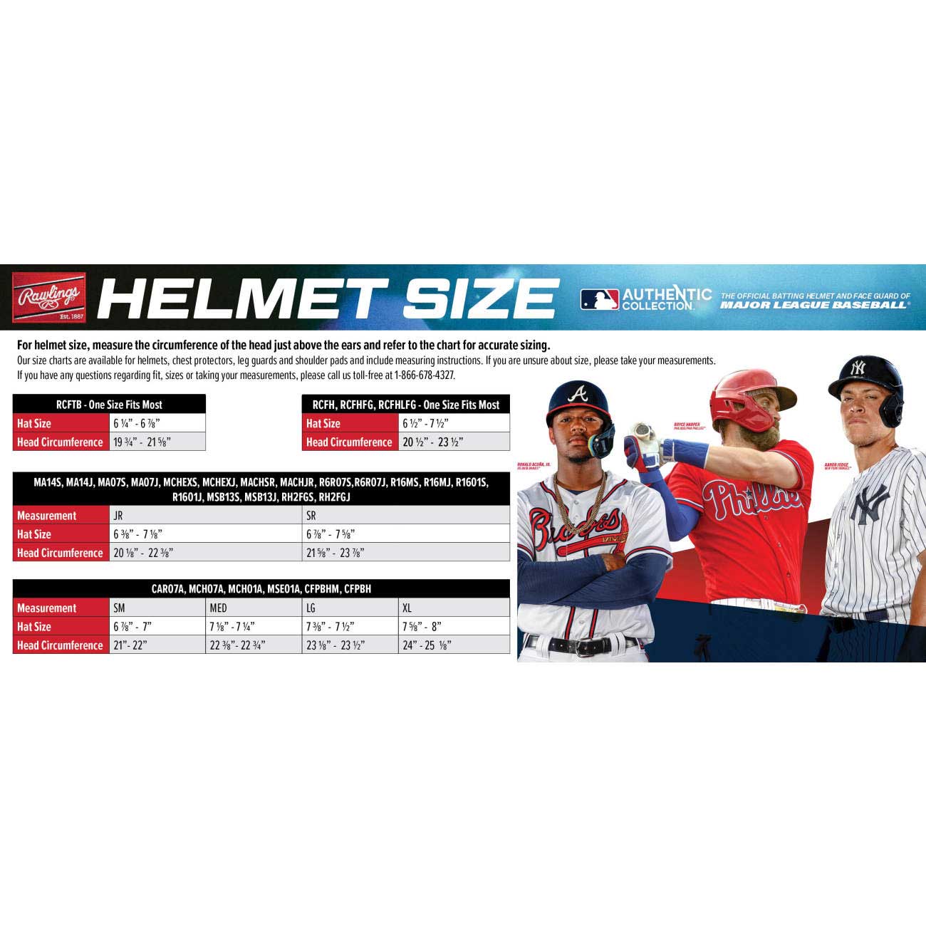 Rawlings Coolflo BB/SB Batting Helmet w/cage OSFM Molded Black