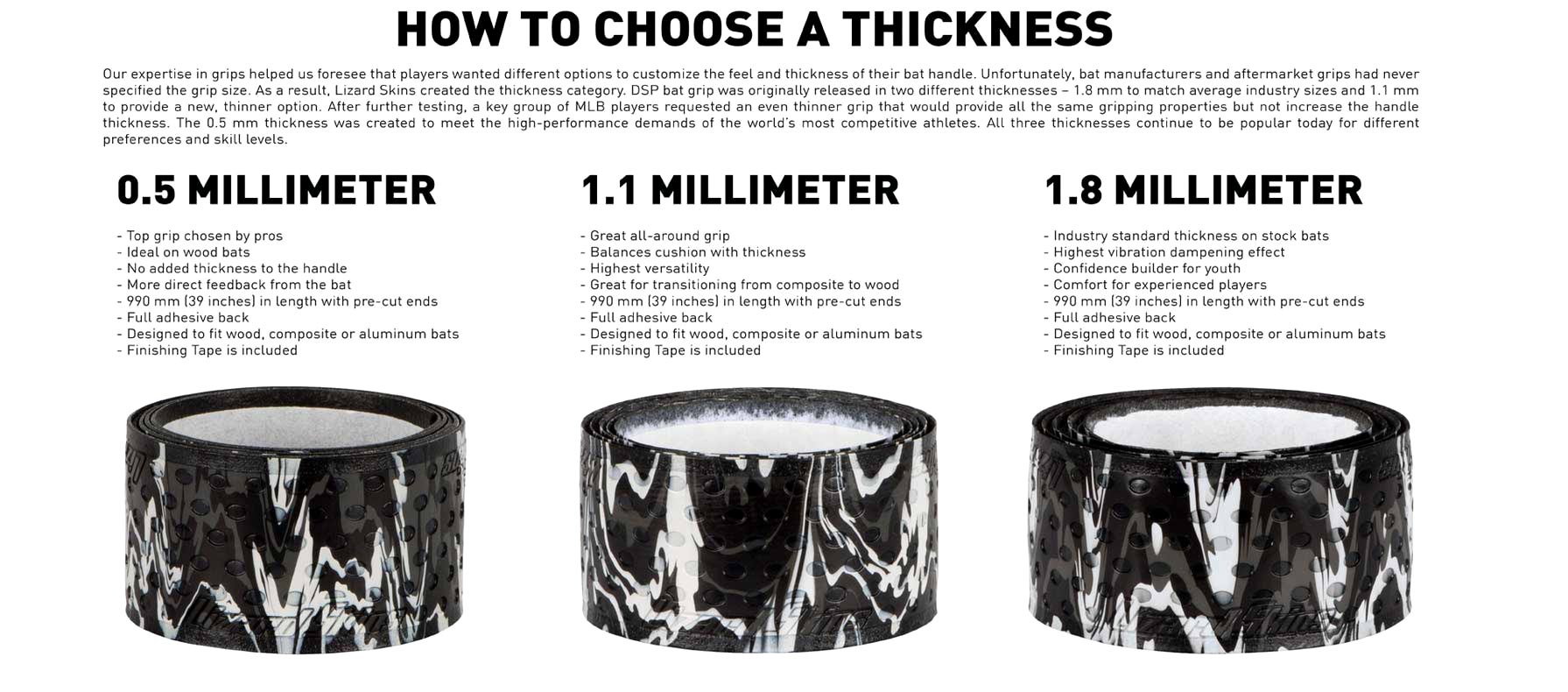 Lizard Skins 0.5mm thickness Durasoft Polymer Solid Bat Grip